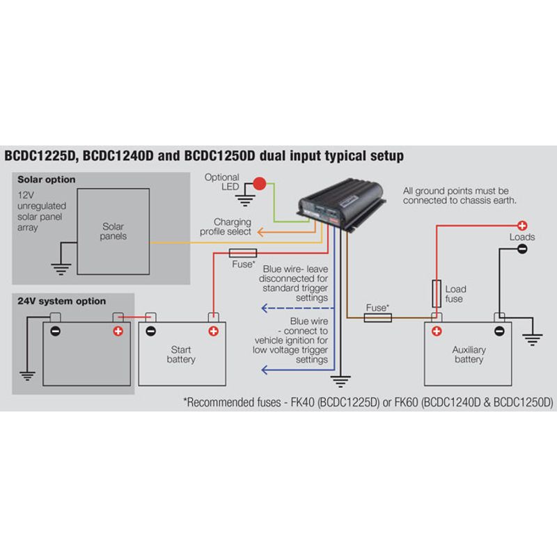 BCDC1240D Redarc DCDC Charger 40A 3 Stage 9V-32V In, 12V Out Mppt Regulator